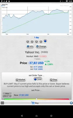 Game of Stocks android App screenshot 1